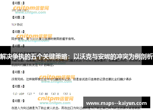 解决争执的五个关键策略:以沃克与安妮的冲突为例剖析 解决争执的五个关键策略:以沃克与安妮的冲突为例剖析