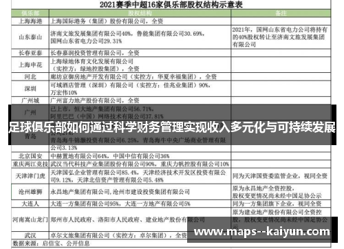 足球俱乐部如何通过科学财务管理实现收入多元化与可持续发展 足球俱乐部如何通过科学财务管理实现收入多元化与可持续发展