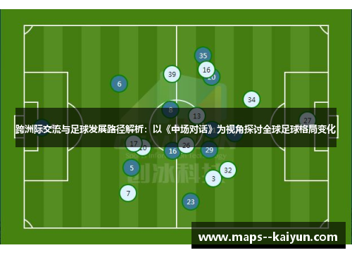 跨洲际交流与足球发展路径解析：以《中场对话》为视角探讨全球足球格局变化