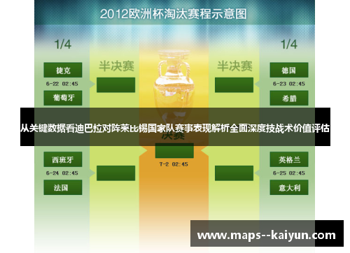 从关键数据看迪巴拉对阵莱比锡国家队赛事表现解析全面深度技战术价值评估