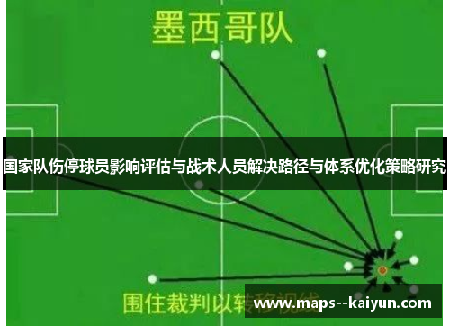 国家队伤停球员影响评估与战术人员解决路径与体系优化策略研究