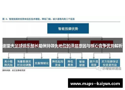 谢里夫足球俱乐部长期保持领先地位的深层原因与核心竞争优势解析