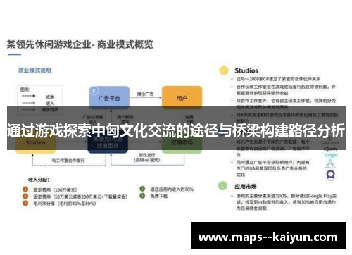 通过游戏探索中匈文化交流的途径与桥梁构建路径分析