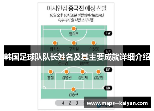 韩国足球队队长姓名及其主要成就详细介绍 韩国足球队队长姓名及其主要成就详细介绍