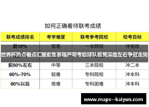 世界杯热点看点汇聚密集赛程严苛考验球队板凳深度左右争冠走势 世界杯热点看点汇聚密集赛程严苛考验球队板凳深度左右争冠走势