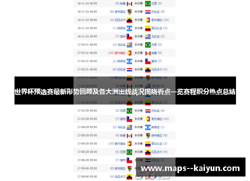 世界杯预选赛最新形势回顾及各大洲出线战况揭晓看点一览赛程积分热点总结 世界杯预选赛最新形势回顾及各大洲出线战况揭晓看点一览赛程积分热点总结
