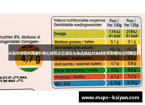 从伤停成因看国家队核心球员状态波动与备战挑战对竞技体系影响与应对路径 从伤停成因看国家队核心球员状态波动与备战挑战对竞技体系影响与应对路径