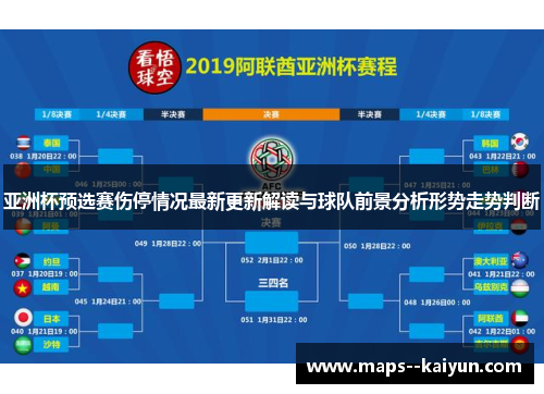 亚洲杯预选赛伤停情况最新更新解读与球队前景分析形势走势判断 亚洲杯预选赛伤停情况最新更新解读与球队前景分析形势走势判断