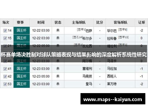 杯赛单场决胜制对球队策略表现与结果影响的深度解析系统性研究 杯赛单场决胜制对球队策略表现与结果影响的深度解析系统性研究